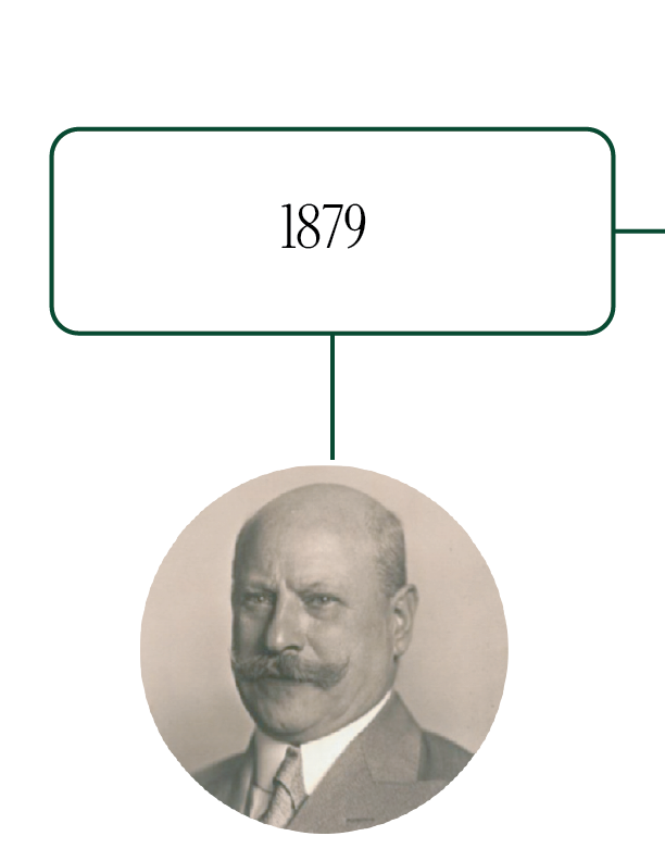 Schwarz-weißes Porträt eines Mannes mit Bart, darüber steht 1879.