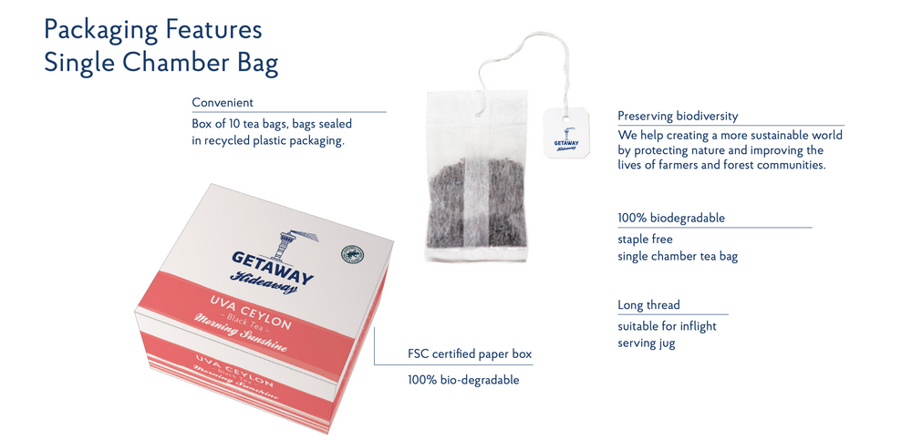 Verpackungsmerkmale einer Teebeutelbox, beschriftet mit 100% biologisch abbaubaren Materialien.